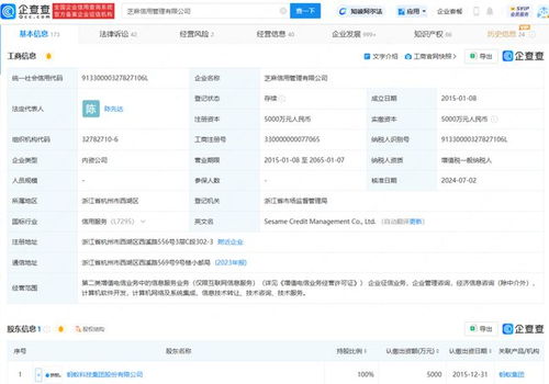 芝麻信用高層調(diào)整與軟件技術(shù)轉(zhuǎn)讓 螞蟻集團(tuán)深化合規(guī)布局