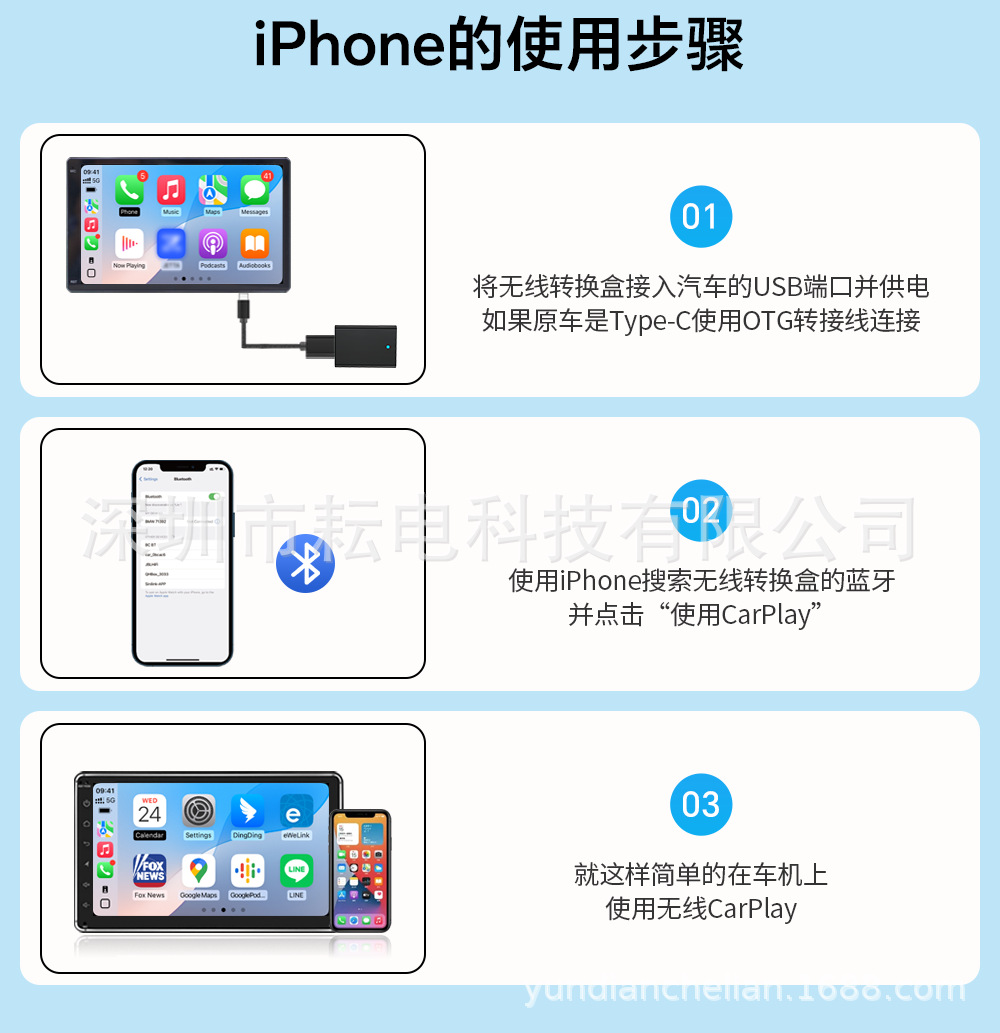 解鎖智能駕駛新體驗 源頭工廠無線CarPlay/Android Auto轉(zhuǎn)換盒子深度解析